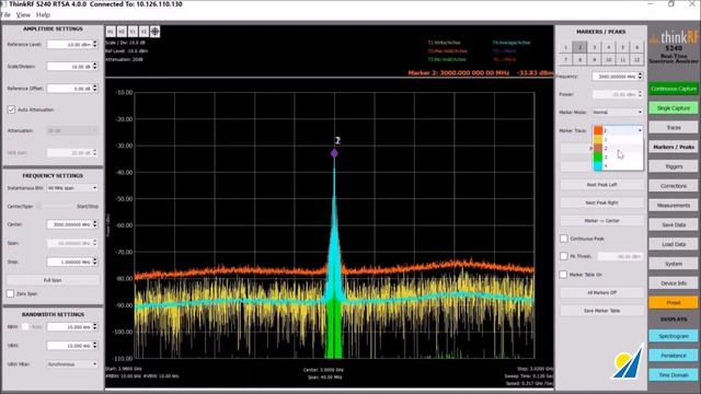 ThinkRF Realtime Spectrum Analysis Software - Features - from Saelig смотреть онлайн