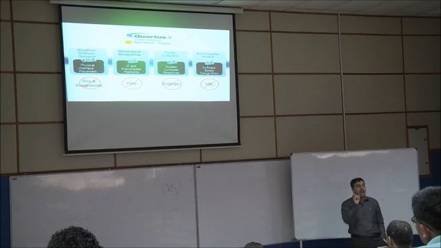 FPGA POTENTIALS FOR INDUSTRIAL 4.0 смотреть онлайн
