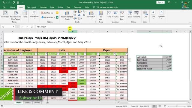 How to do Office work in MS Excel | Part 2 смотреть онлайн