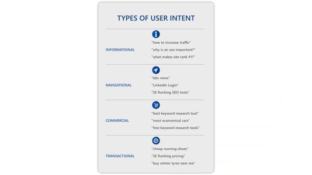 Learn How To Rank Your Site to Google's First Page in 2024 ( Without Breaking The Rules) смотреть онлайн