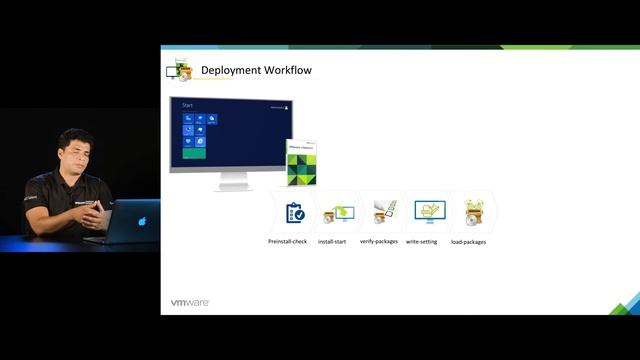 vCenter on Windows Deployment - Workflow смотреть онлайн