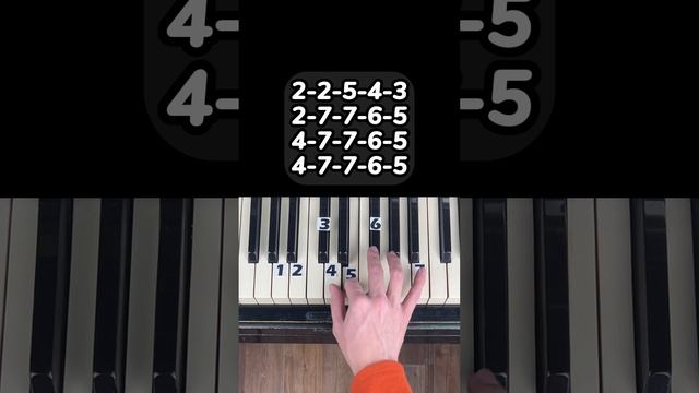 Strangers Piano Tutorial #shorts смотреть онлайн