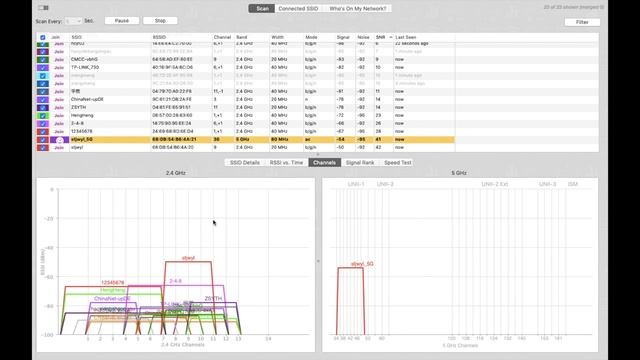 进阶必看家庭网络工具篇之2：最强无线信道分析扫描软件：Wifi Scanner让你家里的无线无线信道选择最合适 科学上网家庭网络必备工具 смотреть онлайн