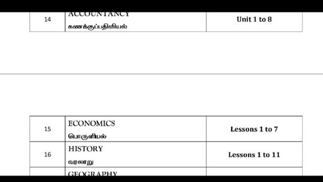 11th Standard Quarterly Exam Syllabus Sep-2022 | TN State board | TN-SCERT смотреть онлайн