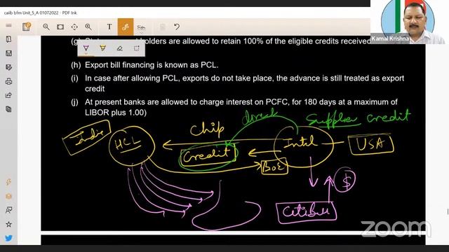 Facilities For Exporters and Importers Unit-5 Part-3 CAIIB-BFM#471 by Kamal Sir 1JUL 9:30 PM смотреть онлайн
