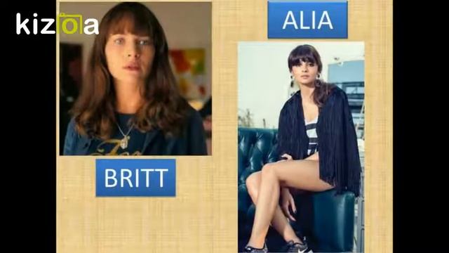 Identical celebrities- Alia Bhatt and Britt Robertson смотреть онлайн