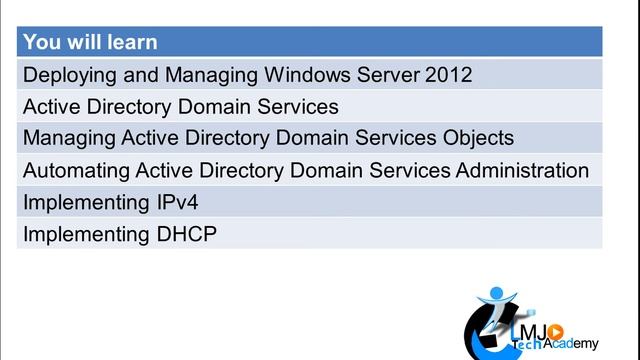 Introduction to Installing and Configuring windows Server 2012 смотреть онлайн