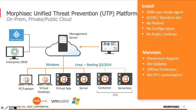 Bulletproof Windows10 Security Made Simple смотреть онлайн