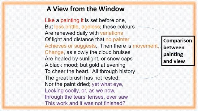 The View from the Window by R. S. Thomas, Summary, Analysis and Theme смотреть онлайн