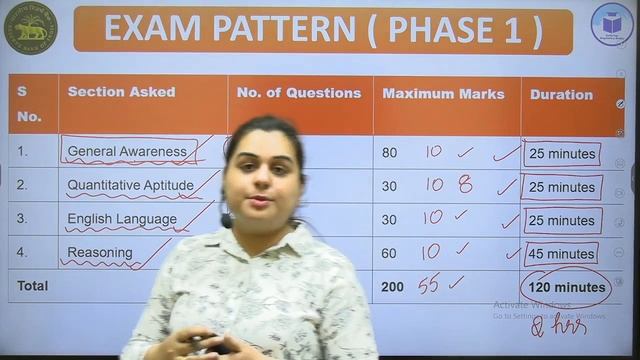 RBI GRADE B OFFICER 2024 III Age I Educational Qualification I Exam Pattern I Syllabus смотреть онлайн