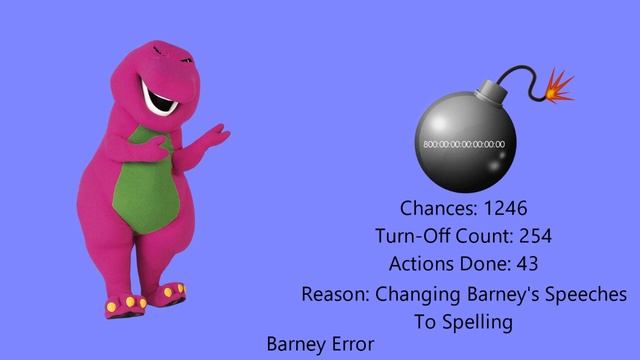 My Second Massive Longest Barney Error (TSDELAVSMSBEITSS) [Part 26] смотреть онлайн