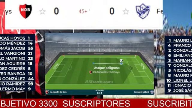 NEWELLS - MIDLAND EN VIVO #COPA ARGENTINA смотреть онлайн