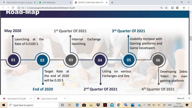 ZEBRA E-TOKEN | ZEBRA E TOKEN PLAN IN HINDI | PRE LAUNCHING PLAN | Legal or Scam | Call-7351839514 смотреть онлайн