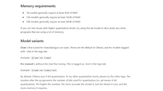 How To Install Ollama In Windows - Installation Tutorial Guide смотреть онлайн