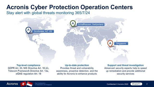 Adjust Protection with CPOC Alerts | Acronis Cyber Protect Cloud | Acronis Cyber Cloud Demo Series смотреть онлайн