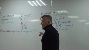 Школа онтологического мышления: очное занятие №1, ч. 2