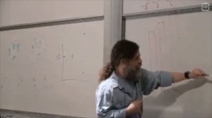 Биология поведения человека: Лекция #7. Генетика поведения, II