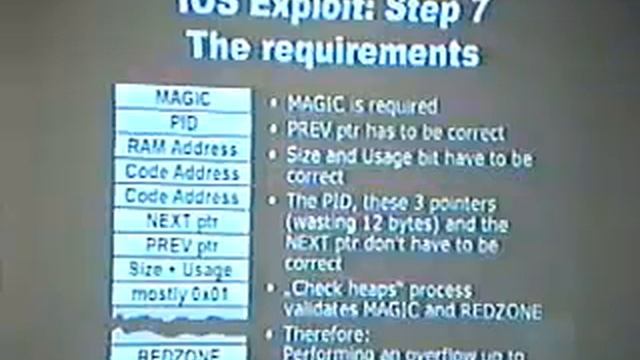 DEF CON 10 - FX and FtR - Attacking Networked Embedded Systems смотреть онлайн