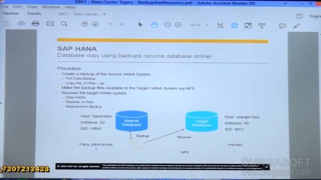 SAP HANA Admin||SAP HANA Administrator Part - 16 by Raju смотреть онлайн