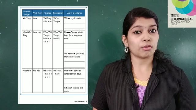 Class 3 - English - Chapter 10- A Plea To The World Grammar Contractions смотреть онлайн