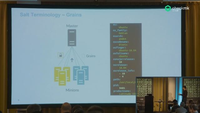 checkmk conference #5 - Automate your monitoring! смотреть онлайн