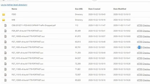 Fortinet Fortigate firmware download смотреть онлайн