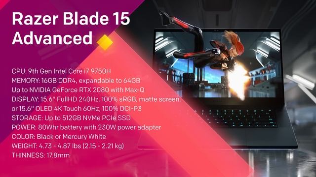 Razer Blade 15 Gets New Display Options, Intel 9th-Gen CPUs смотреть онлайн