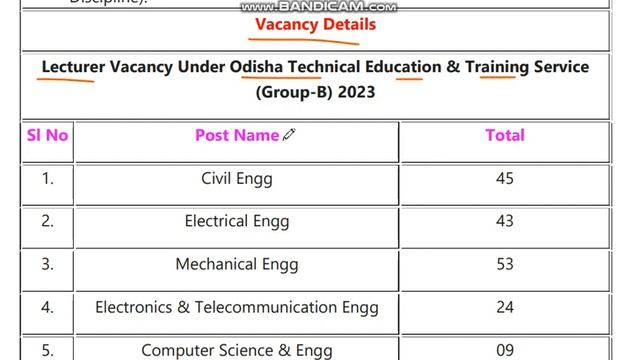OPSC Vacancy 2023 || OPSC Odisha Technical Education & Training Service (Group-B) 2023 Online Form смотреть онлайн