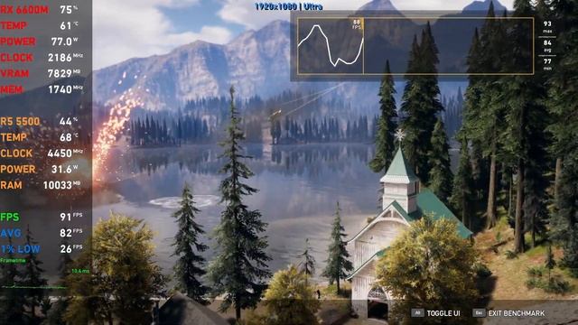 Ryzen 5 5500 & RX 6600M | Far Cry 5 - 720p, 900p, 1080p, 1440p and 4K [Ultra Settings] смотреть онлайн