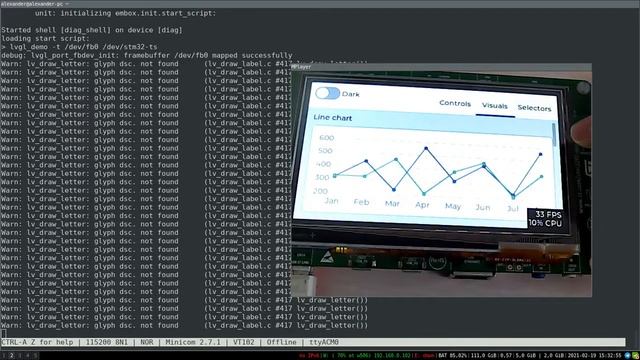 LVGL Is Running Under Embox RTOS. Examples For Qemu And STM32.