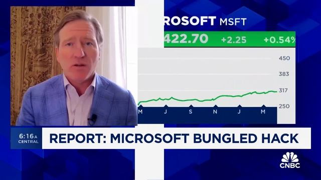 Microsoft needs to prioritize security over feature development: Former CISA Director Chris Krebs смотреть онлайн