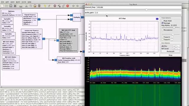 HackRF one with GNURadio FM radio receiver смотреть онлайн