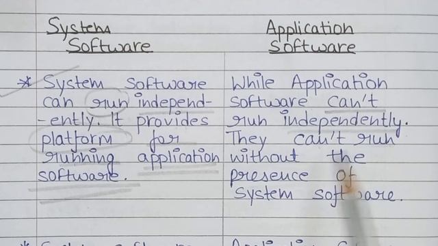 Difference Between System Software and Application Software смотреть онлайн