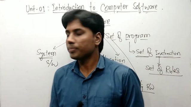 What is Software ll Types of Software ll C programming ll CPTC ll смотреть онлайн