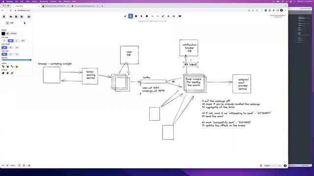 System Design: Batch Promotional Emails (with FAANG Senior Engineer) смотреть онлайн