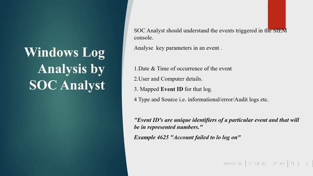 What is meant by Windows Log Analysis?What are the types of windows logs?How SOC Analyst analyze it смотреть онлайн