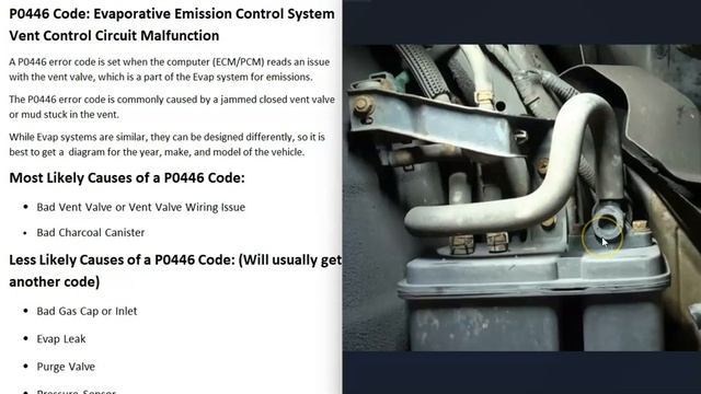 Causes and Fixes P0446 Code: Evaporative Emission Control System Vent Control Circuit Malfunction смотреть онлайн