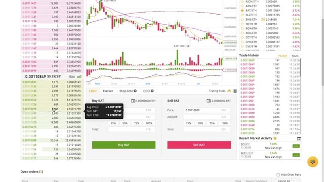 How to start trading on Binance смотреть онлайн