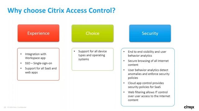 Citrix Workspace Unifies the Enterprise смотреть онлайн