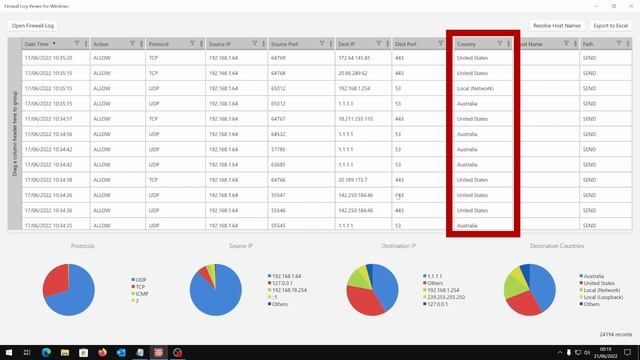 How to Analyze Windows Firewall Logs смотреть онлайн