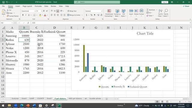 MAGISTR sınaq izahı. Informatika sualları. 21:01:2024 смотреть онлайн