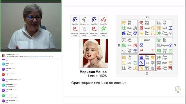 ЧТЕНИЕ ЖИЗНИ по Ци Мэнь Дунь Цзя. Как прочитать и корректировать Судьбу по раскладу Ци Мэнь смотреть онлайн