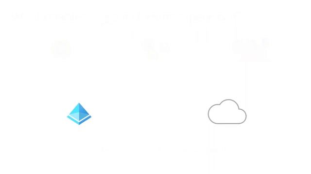 Module 2.1 - Azure Active Directory and Microsoft Intune Fundamentals смотреть онлайн