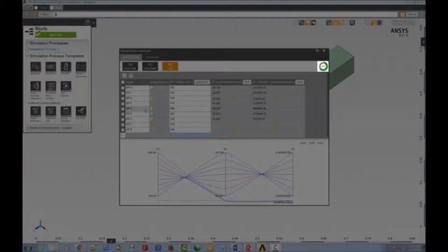 ANSYS AIM: Design Points Dashboard Design Points Tab смотреть онлайн
