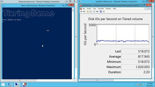 Benefits of Storage Spaces Tiering in Windows Server 2012 R2 as they relate to RDS смотреть онлайн