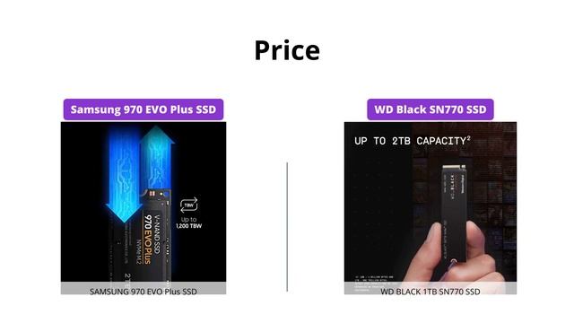 Samsung 970 EVO Plus Vs WD BLACK SN770 NVMe SSD