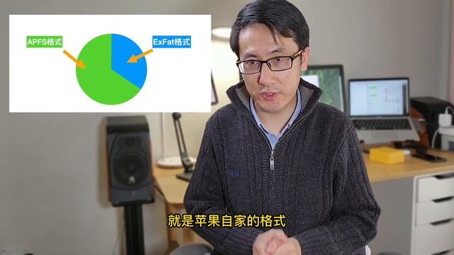 如何让移动硬盘在Mac和Win上面读写通用！？ смотреть онлайн