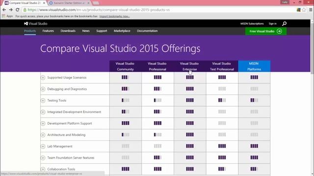 Installing Xamarin within visual studio 2015 to build Android, iOS apps смотреть онлайн