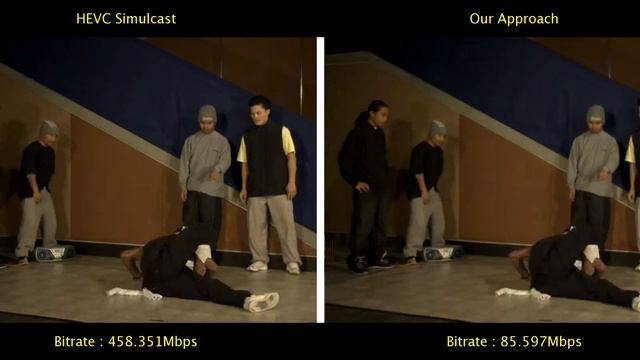 HEVC Simulcast Vs LDI Based HEVC Codec for same perceptual quality смотреть онлайн