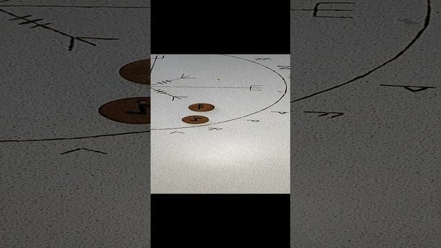 руна дня на завтра смотреть онлайн